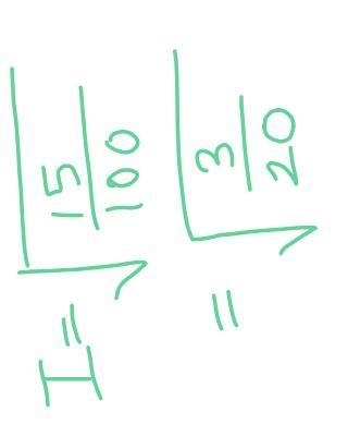 The power in an electrical circuit is given by the equation P= RR, where /is the current-example-2