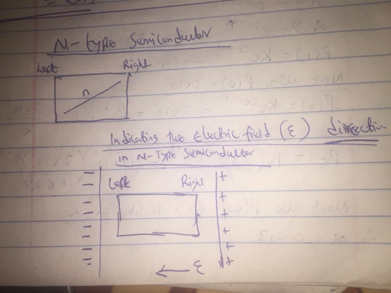 4.17 In an n- type semiconductor bar, there is an increase in electron concentration-example-1