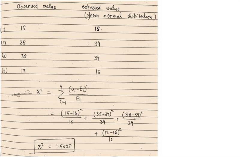 In an experiment similar to the one you performed in Week 3, an experimenter measures-example-2