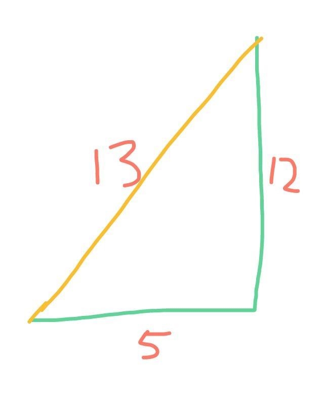 1. A car drives 5 miles East and 12 miles North for 10 seconds. What is the total-example-1