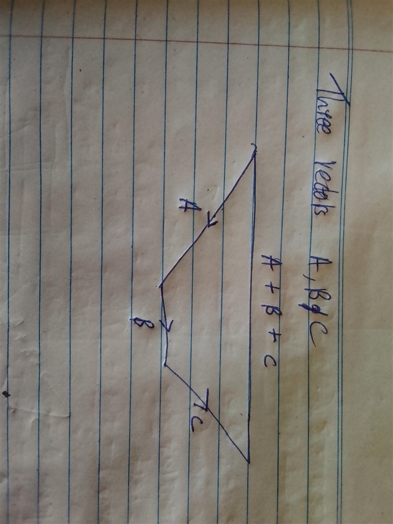 Draw any three vectors A, B, and C, and use graphical vector addition to calculate-example-1