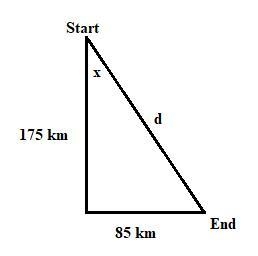 A helicopter flies with an air speed of 175 km/h, heading south. The wind is blowing-example-1