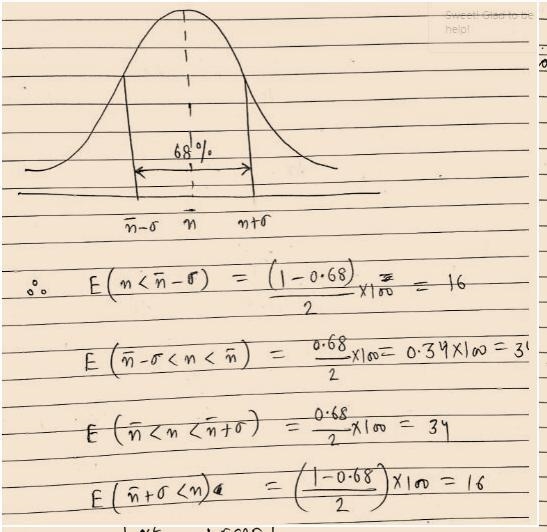 In an experiment similar to the one you performed in Week 3, an experimenter measures-example-3