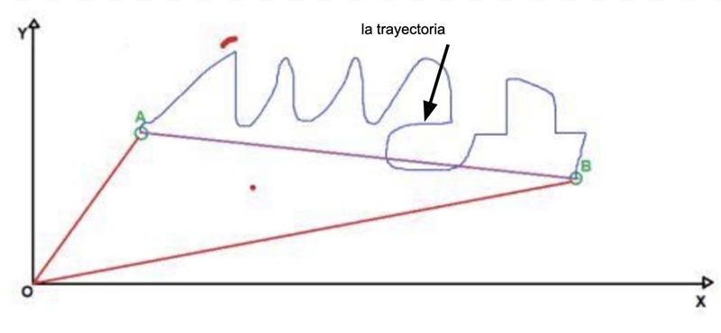 Ayuda Porfavor es URGENTE-example-2