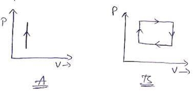 Two 800 cm^3 containers hold identical amounts of a monatomic gas at 20Â°C. Container-example-1