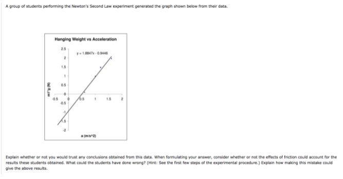 Explain whether or not you would trust any conclusions obtained from this data. When-example-1