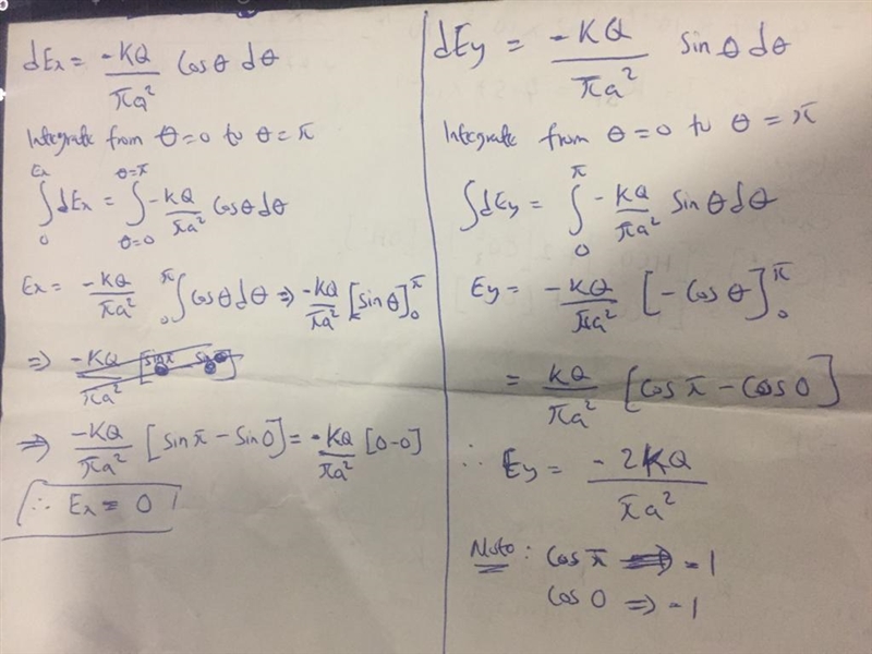 Integrate your expressions for dEx and dEy from θ=0 to θ=π. The results will be the-example-1