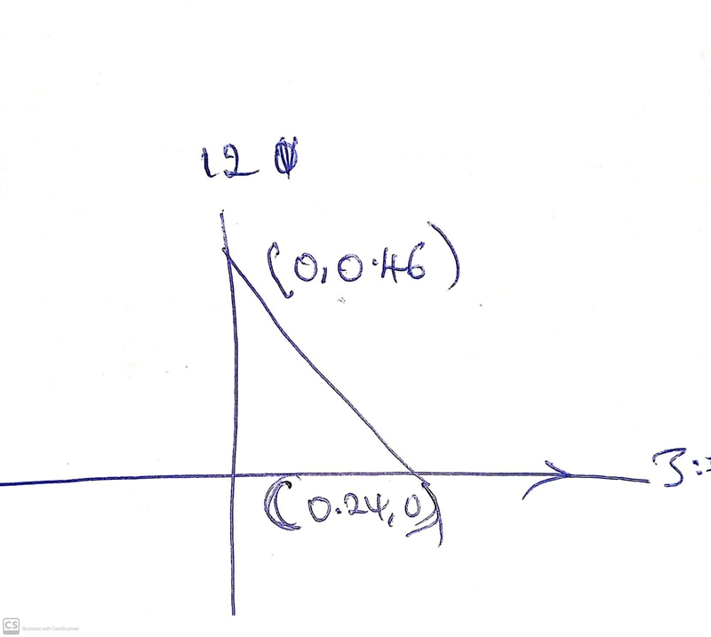 A wall clock has a minute hand with a length of 0.46 m and an hour hand with a length-example-1