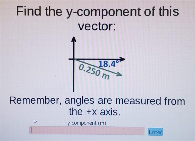 Find the y-component of this vector: 0.250 m 18.40 Remember, angles are measured from-example-1