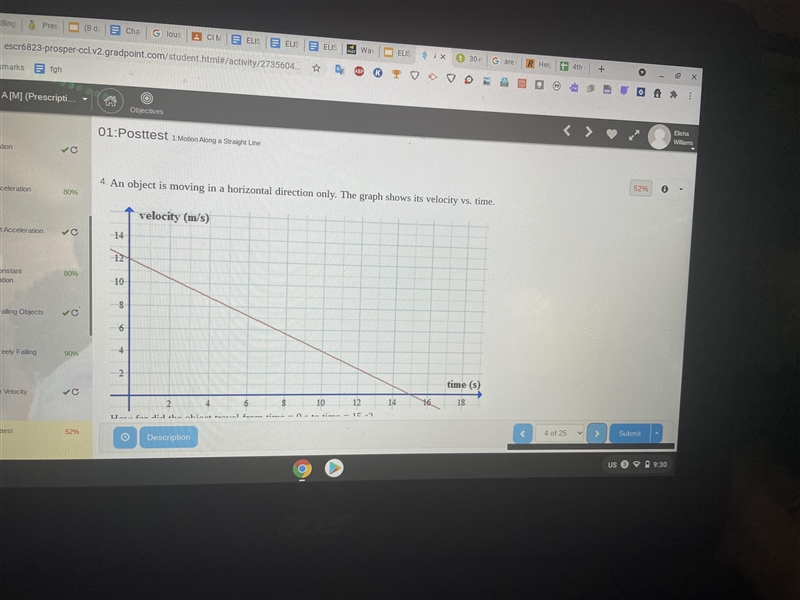 How far did the object travel from time = 0 to time =15 s 120 m. 180 m 90 m 45 m-example-1