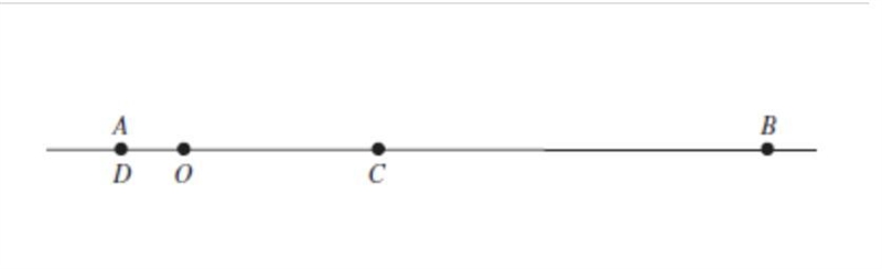 An ant is crawling along a straight wire, which we shall call the x axis, from A to-example-1