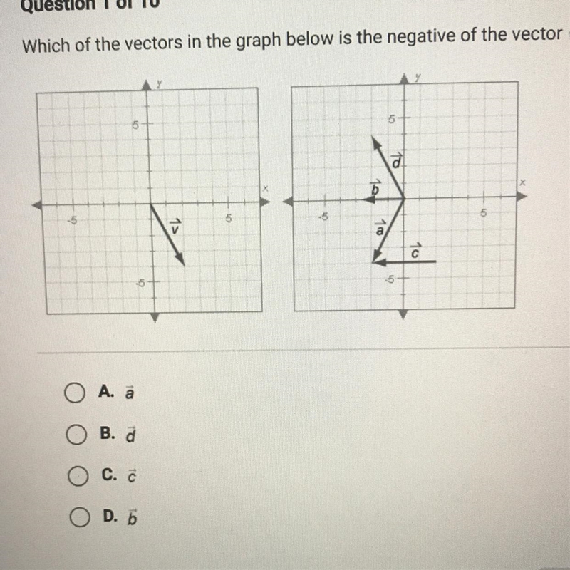 Which of the vectors in the graph below is the negative of the vector v A. a B. d-example-1