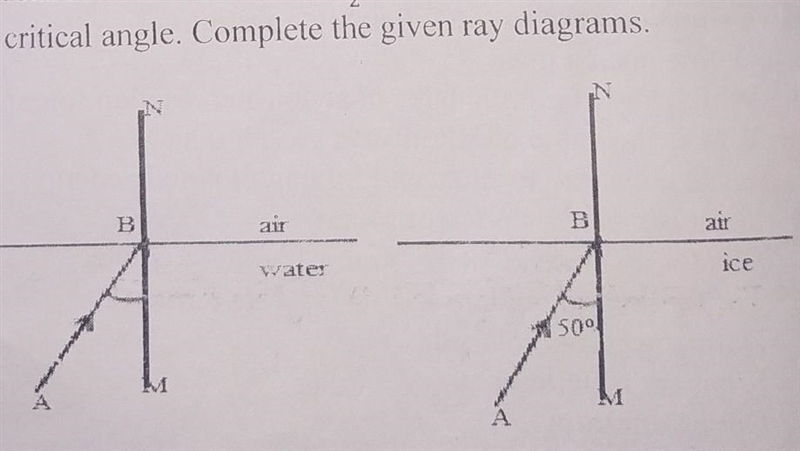 Help me to complete the given ray diagram ​-example-1