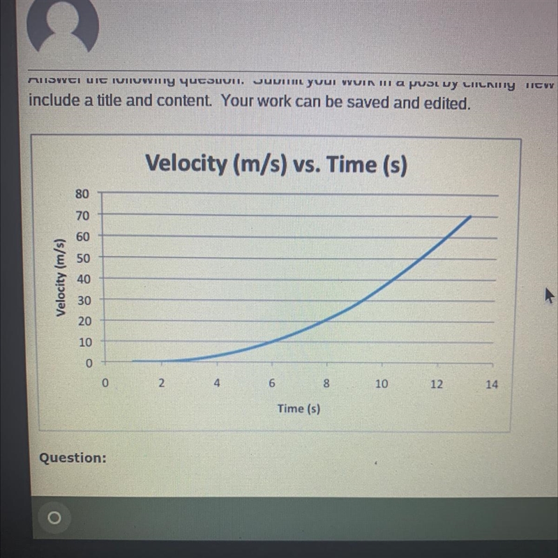 PLEASE HELP the graph shows a plot of an objects velocity versus time for 15 seconds-example-1