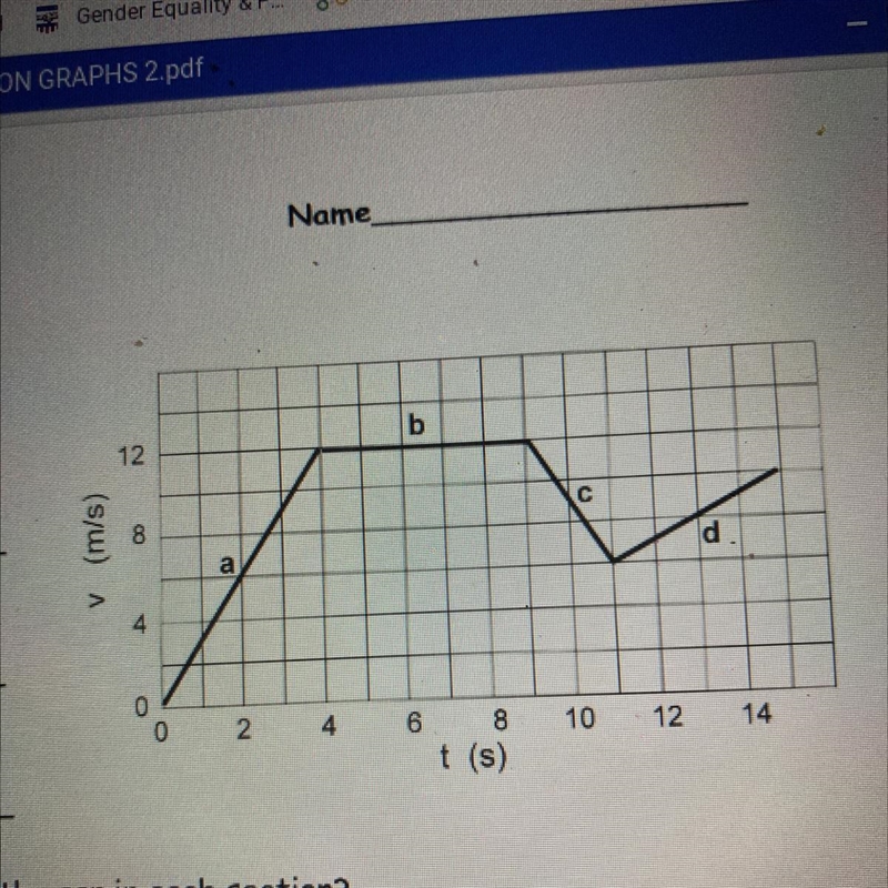 4. What is the acceleration of the car in each section? b с d a-example-1