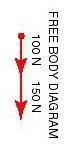 Calculate the magnitude and direction of the resultant of the following forces Answer-example-1