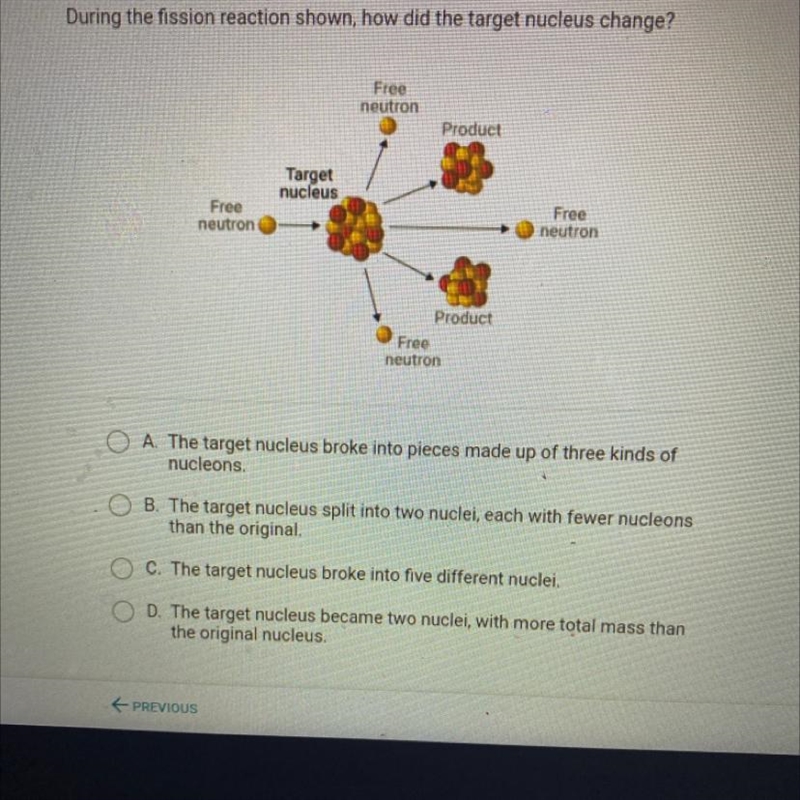 During the fission reaction shown, how did the target nucleus change ?-example-1