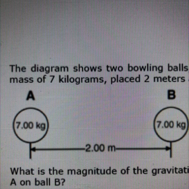 The diagram shows two bowling balls, A and B, each having a mass of 7 kilograms, placed-example-1