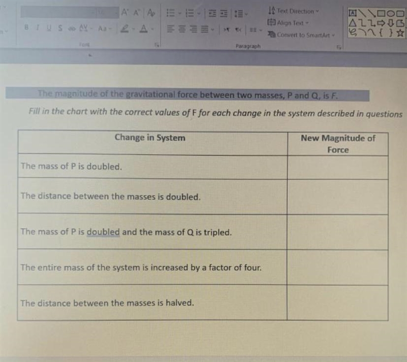 Fill in the chart with the correct values of F for each change in the system described-example-1