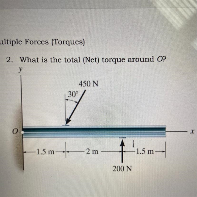 Can someone please explain why the answer to this net torque question is +115 Nm-example-1