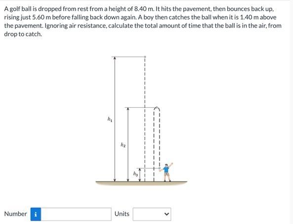 A golf ball is dropped from rest from a height of 8.40 m. It hits the pavement, then-example-1