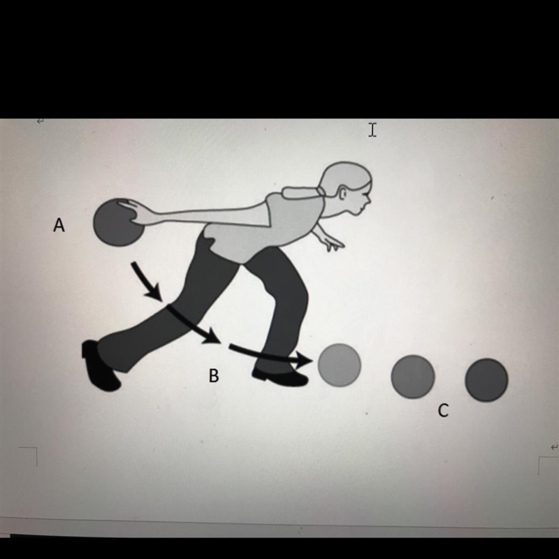 1. At which point is potential energy the greatest? 1. At which point is kinetic energy-example-1