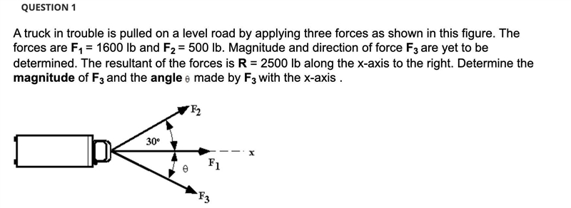 I'm completely stumped as to how to do this. I know the components of f1 are f1x= 1600, f-example-1