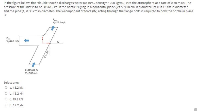 In the figure below, this “double” nozzle discharges water (at 10°C, density= 1000 kg-example-1