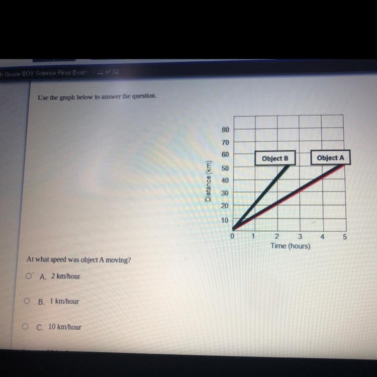 At what speed was object A moving ?-example-1