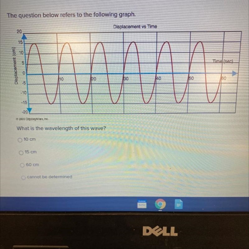 What is the wavelength of this wave-example-1