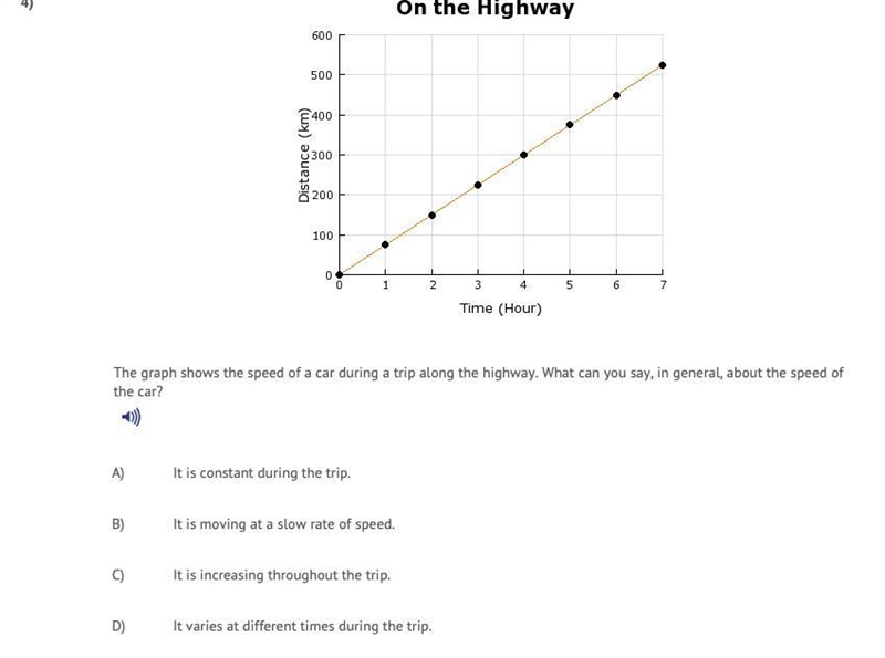 What can you say about the speed of the car?-example-1