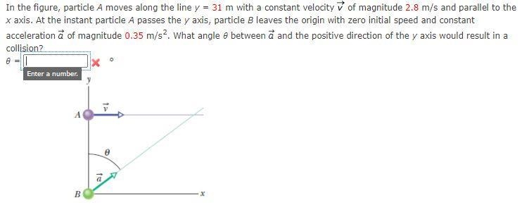 In the figure, particle A moves along the line y = 31 m with a constant velocity v-example-1