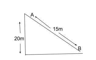 A 5kg box is sliding down a ramp with a rough surface as seen below. The height of-example-1