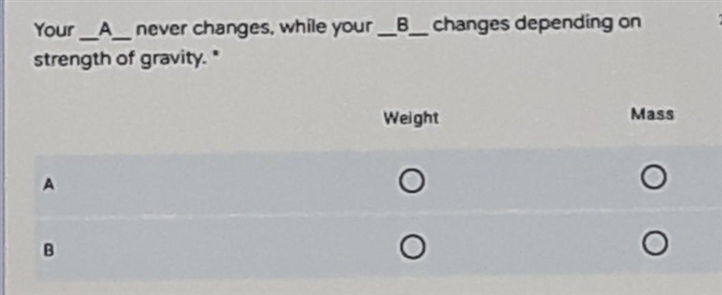 your "A" never changes, while your "Y" changes depending on strength-example-1