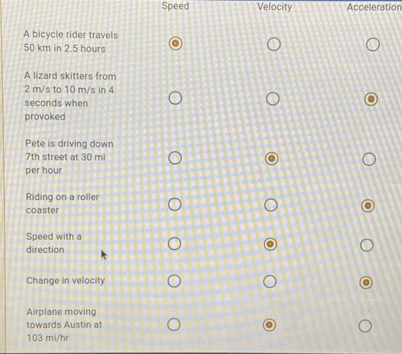 Is it acceleration speed or velocity-example-1