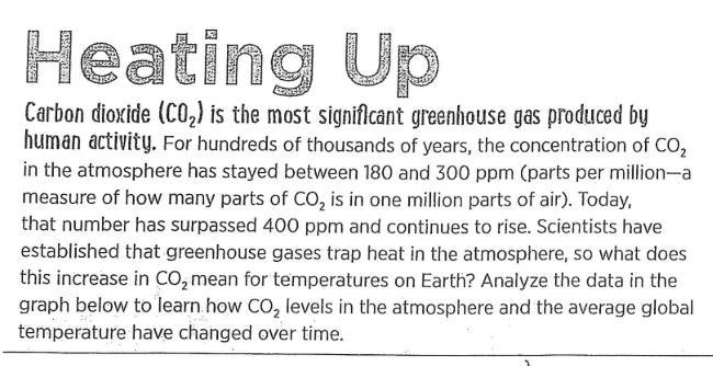 What is the relationship between CO2 levels and temperature? What can you infer from-example-2