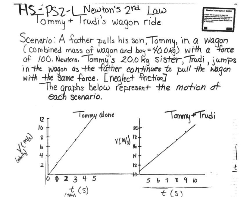 1. What is the significance of the slopes of the two graphs? 2. Using the graphs, calculate-example-1