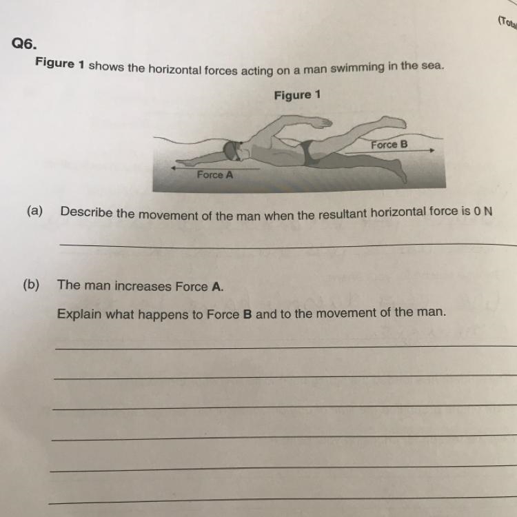 Describe the movement of the man when the resultant horizontal force is 0 N can anyone-example-1