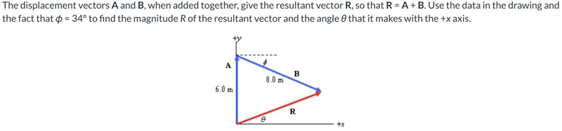 PLEASE HELP!!!! The displacement vectors A and B, when added together, give the resultant-example-1