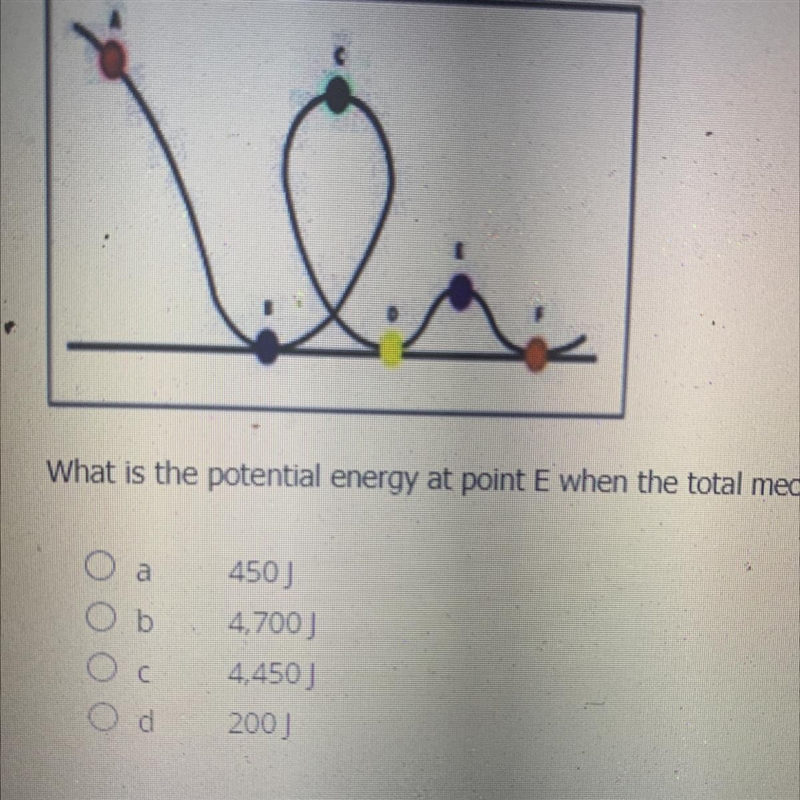 What is the potential energy at point e when the total mechanical energy is 4900 for-example-1