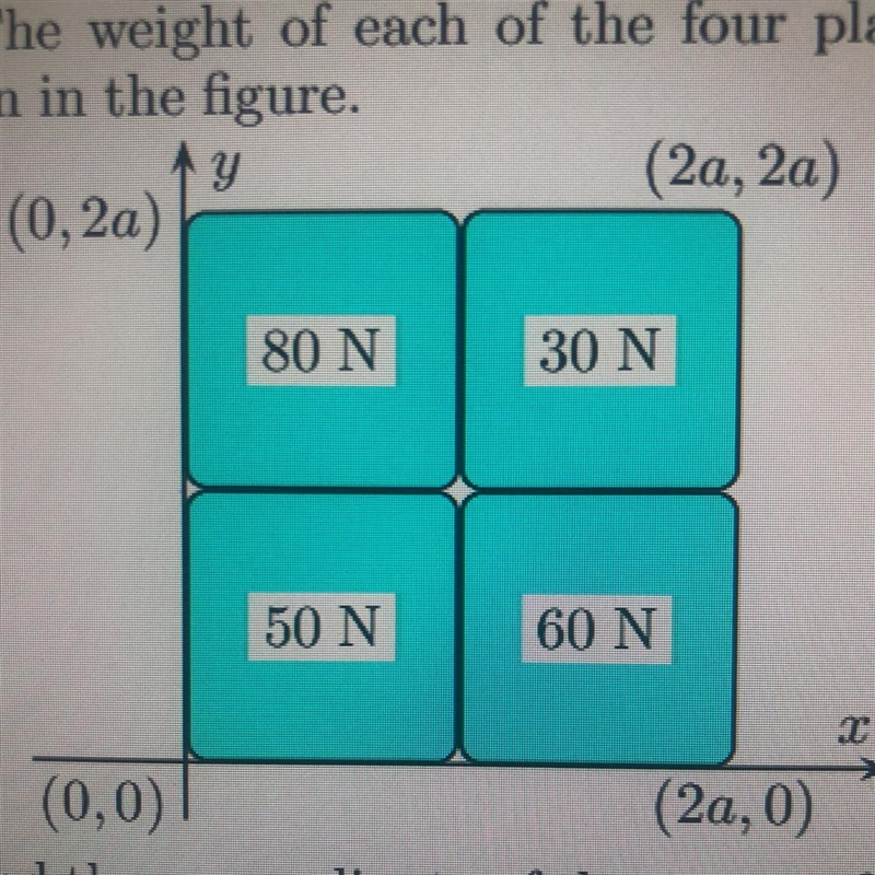 A square plate is produced by welding together four smaller square plates, each of-example-1