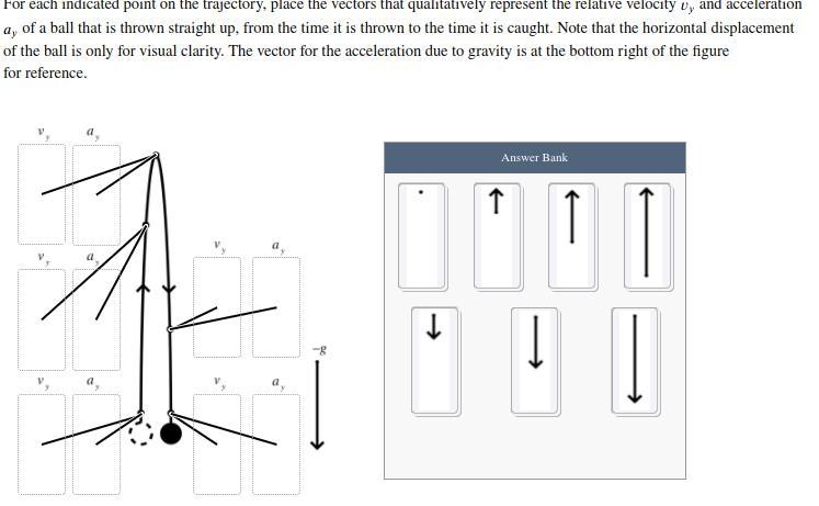 For each indicated point on the trajectory, place the vectors that qualitatively represent-example-1