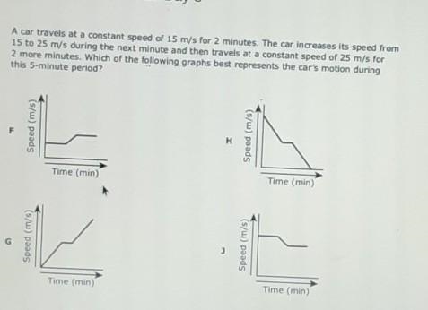 A car travels at a constant speed of 15 m/s for 2 minutes. The car increases its speed-example-1