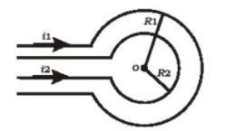 Two circular, concentric and coplanar turns of radii R1 = 30 cm and R2 = 20 cm are-example-1