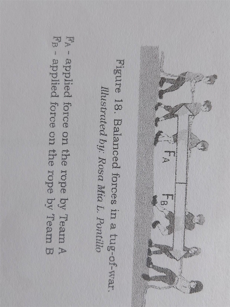 1. If two groups in the game are exerting equal and opposite forces on the rope, will-example-1