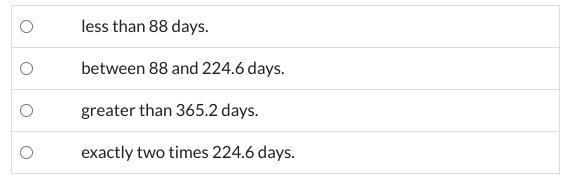 Help pls Based on the pattern in the data, we can predict that the period of Mars-example-2