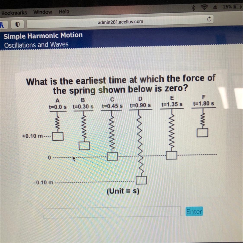 What is the earliest time at which the force of the spring shown below is zero? (Unit-example-1