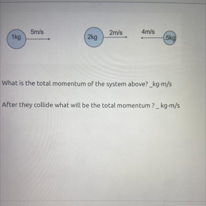 I NEED THIS ASAP !!!! What is the total momentum of the system above? _kg.m/s After-example-1