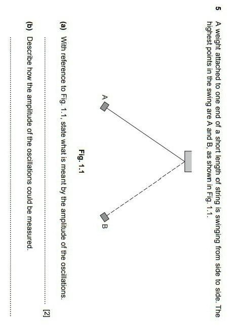 Can someone please help me with a and b? what do they mean by amplitude?​-example-1