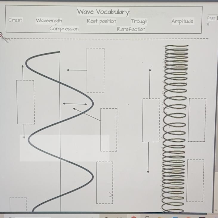 Help, please!!!!! I just need help putting the vocab word in the box where it belongs-example-1